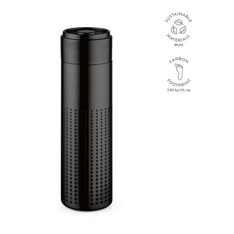 Perfora Bottle