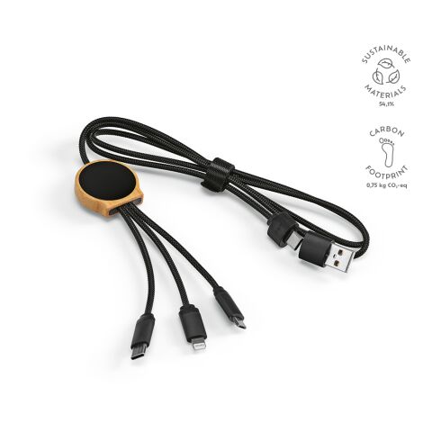 Asimov Cable