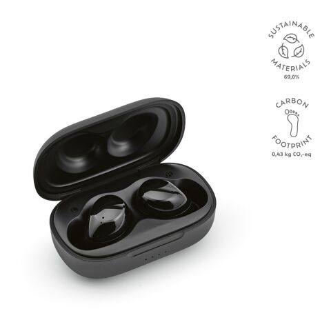 Pasteur Earbuds