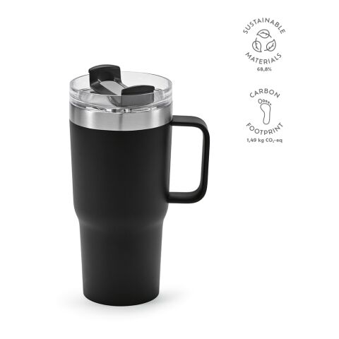Neman Mug Negro | sin montaje de publicidad