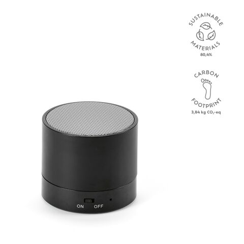 Gauss Speaker