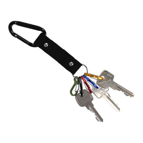 Llavero Carabiner