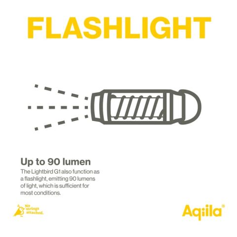 Linterna y luz de camping Aqiila Lightbird G1 Negro | sin montaje de publicidad | no disponible | no disponible