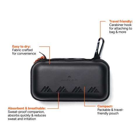 Toalla activa Nordic Drift GRS Aero negro | sin montaje de publicidad | no disponible | no disponible