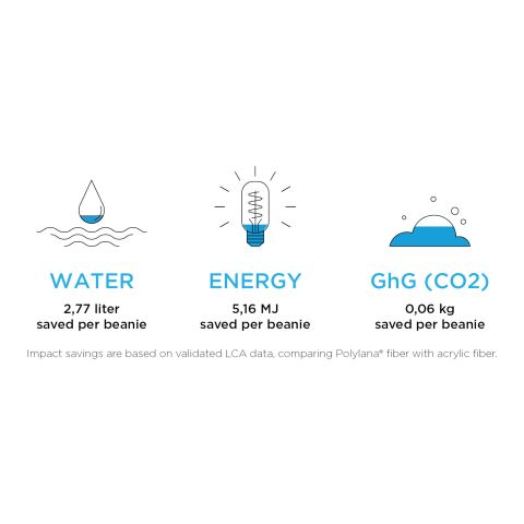 Gorro de Polylana® &quot;Hale&quot; Azul profundo | sin montaje de publicidad | no disponible | no disponible | no disponible