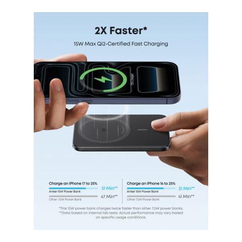 Powerbank inalámbrico Anker Nano15W 5K MagGo Qi 2.0 negro
